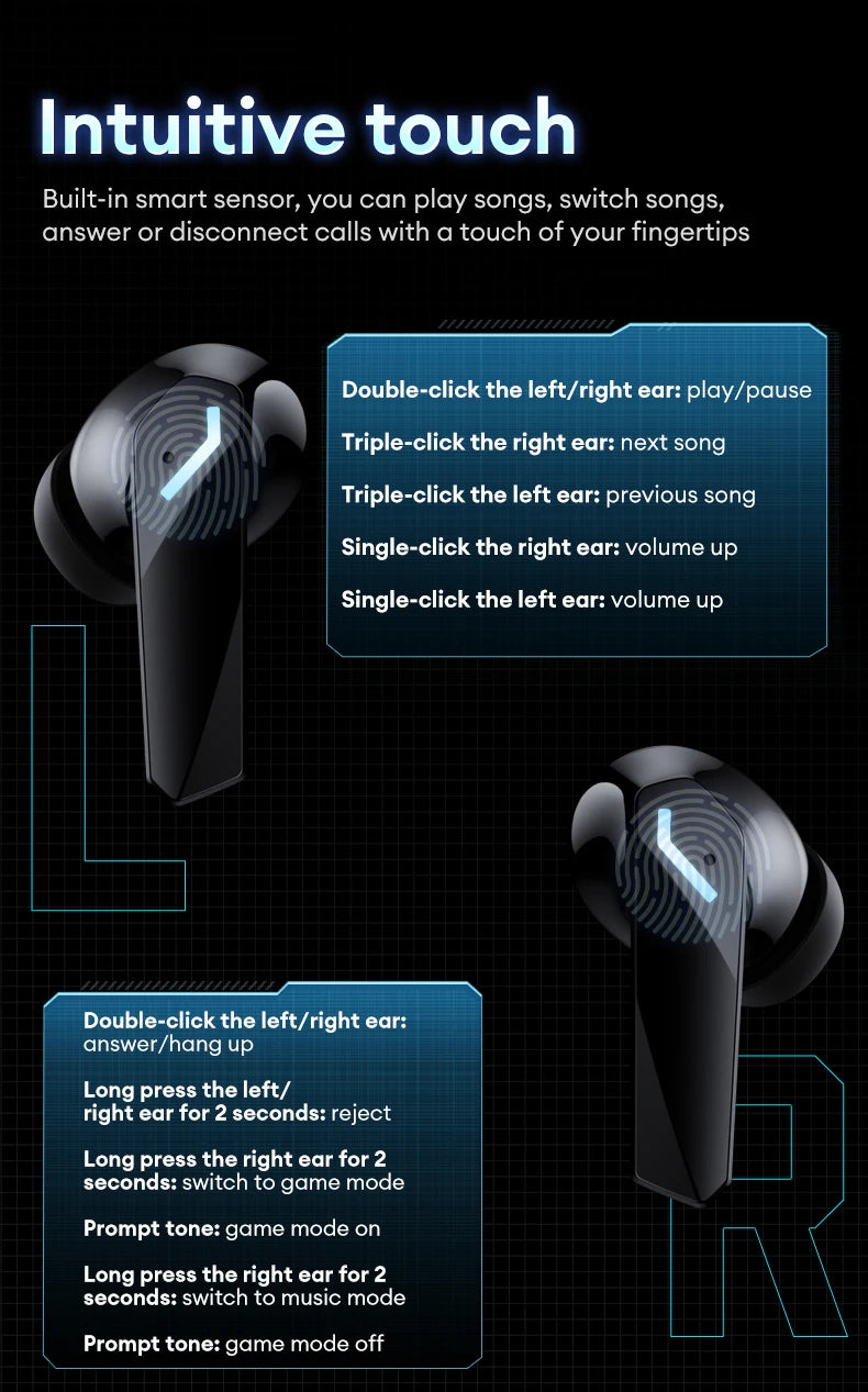 Fone de ouvido bluetooh Lenovo.